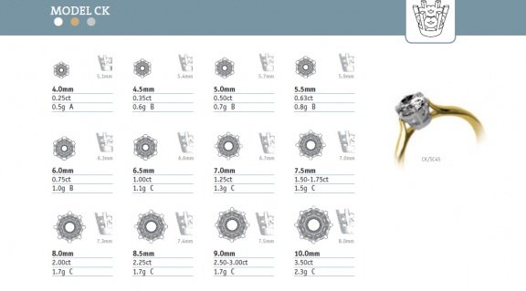 Verlovingsring, M-CK, Zelf samen te stellen, Nieuw, v.a.€495 - 2