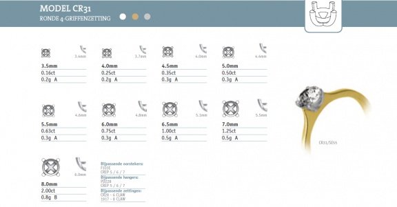 Verlovingsring, M-CR31, Zelf samen te stellen, Nieuw, v.a.€495 - 2