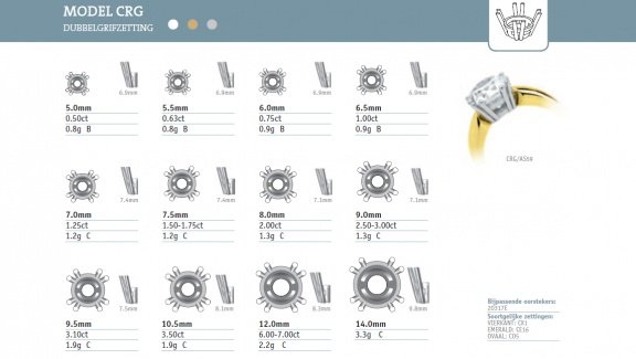 Verlovingsring, M-CRG, Zelf samen te stellen, Nieuw, v.a.€495 - 2