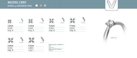 Verlovingsring, M-CRRF, Zelf samen te stellen, Nieuw, v.a.€495 - 2