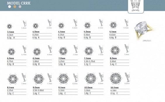 Verlovingsring, M-CRRK, Zelf samen te stellen, Nieuw, v.a.€495 - 2