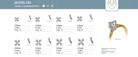 Verlovingsring, M-CRS, Zelf samen te stellen, Nieuw, v.a.€495 - 2