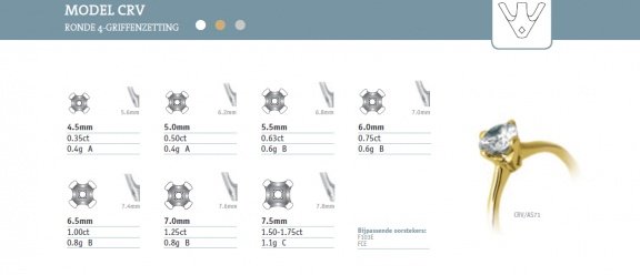 Verlovingsring, M-CRV, Zelf samen te stellen, Nieuw, v.a.€495 - 2