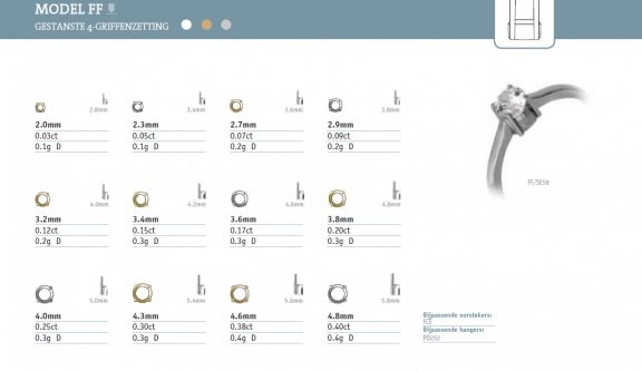 Verlovingsring, M-FF, Zelf samen te stellen, Nieuw, v.a.€495 - 2