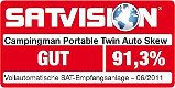 Vol automatische megasat caravanman portable schotel antenne - 3 - Thumbnail