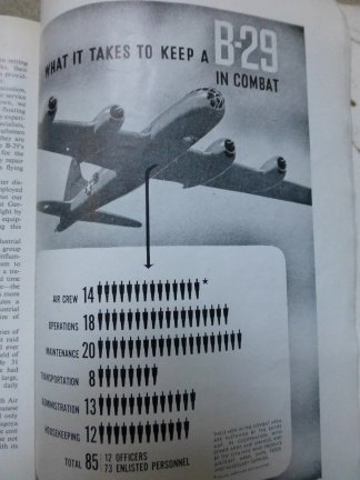 Boekje US Army Air Force 1945 - Afbeelding 5