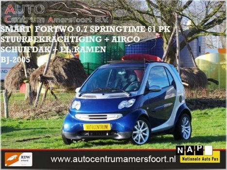 Smart Fortwo - 0.7 pure 45KW aut ( AIRCO + INRUIL MOGELIJK ) - 1