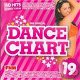 Dance Chart 19 ( 2 CD) Deense Import (Nieuw) - 1 - Thumbnail