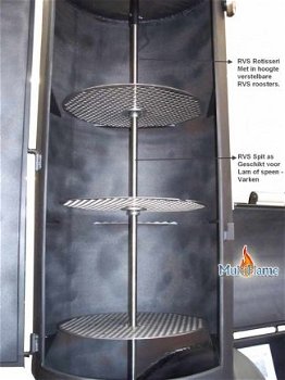 Premium Oklahoma Country Smoker 18 inch 8 mm top kwaliteit! - 7