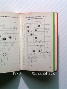 [1970] Elektronisch Jaarboekje 1970, De Muiderkring - 5