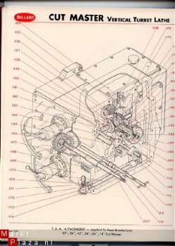 22425 Cut Master vertical turr - 1