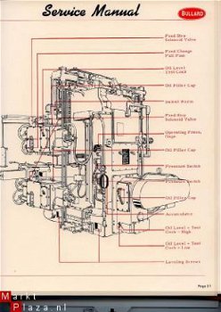 22425 Cut Master vertical turr - 1