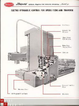 22430 Bullard Operators Instru - 1