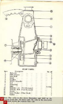 22492 Alcon Centrifugal pump - 1