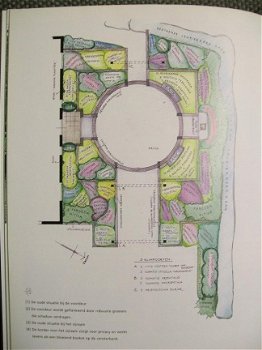 Tuinbasics van plan tot planten Janine ten Horn - 3