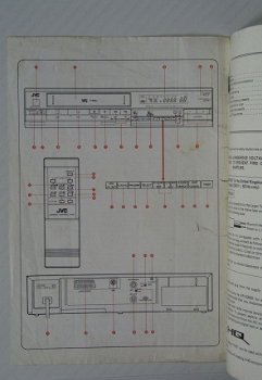 [1987] JVC Instructions, VCR HR-D300E, JVC - 3