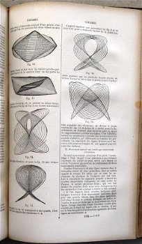 Dictionnaire des Art & Manufactures et de l'Agriculture 1881 - 4