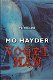 Mo Hayder - Vogelman (Hardcover/Gebonden) - 1 - Thumbnail