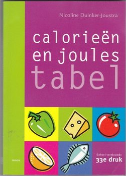 N. Duinker-Joustra: Calorieentabel/Joulestabel - 1