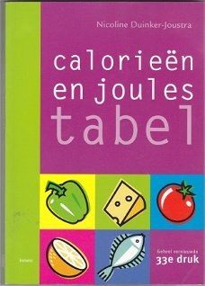 N. Duinker-Joustra: Calorieentabel/Joulestabel