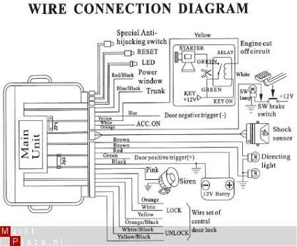 JOM Car Security System - 1