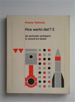 [1979] Prisma-Technica nr 11, Hoe werkt dat? 2, Het Spectrum. - 1
