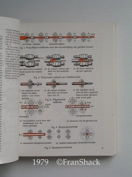 [1979] Prisma-Technica nr 11, Hoe werkt dat? 2, Het Spectrum. - 3