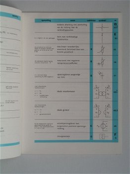 [1977] Aanv. NEN 5152 Elektrotechnische symbolen, Ned. Norm. Instituut - 2