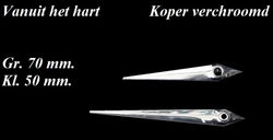 === Wijzers = gebruikt === 28554