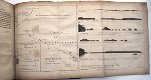 A Voyage to New Guinea and the Moluccas 1779 1e druk Forrest - 6 - Thumbnail