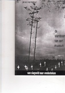 De stamboom van een museum door Jan W.V. van Lieshout