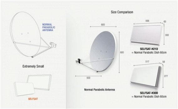 SelfSat H30D Single, vlakke satelliet schotel antenne - 2