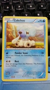 Cubchoo 28/98 BW Emerging Powers - 1