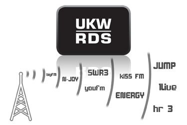 TechniSat DAB+ Digitradio 250 - 4