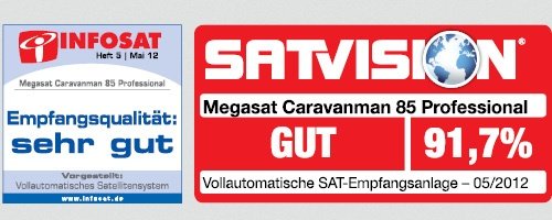 Caravanman 85 Professional, vol automatische schotel - 5