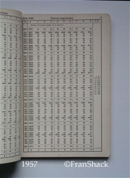 [1957] Noordhoff's Log.- Tafel in vier decimalen en Rentetafels in acht decimalen, Noordhoff - 3