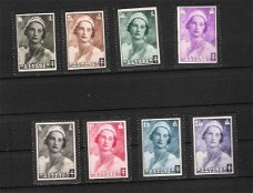 Belgie 1935 TBC Rouwzegels Koningin Astrid postfris