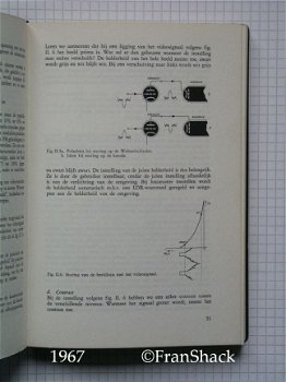 [1967] Buizen-Televisie Service 1, Dirksen, De Muiderkring - 3