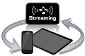 TechniSat DAB+ DigitRadio Classic wit - 4 - Thumbnail