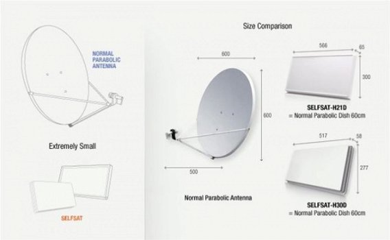 Selfsat H30D traveller kit - 2