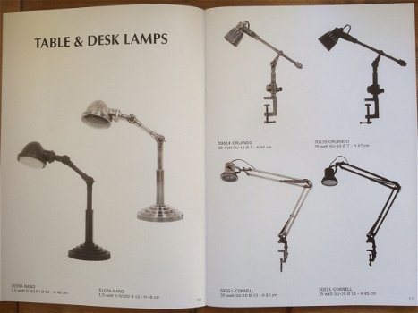 Vintage industriële spots wandlampen plafondlampen hanglampen vloerlampen tafellampen verlichting in - 5