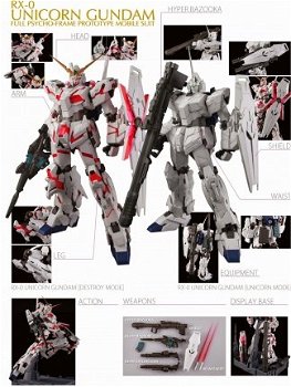 PG 1/60 RX-0 Unicorn Gundam - 4