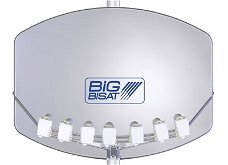 Visiosat BIG BI multfeed satelliet schotel antenne, mat wit