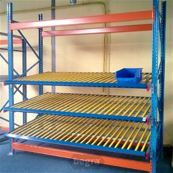 Doorrolstelling, Doorrolstellingen, Flow Rack, Flowrack - 4