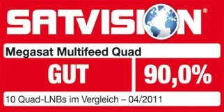 Megasat Multifeed LNB quad, satelliet ontvangst kop - 2