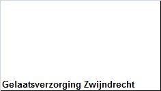 Gelaatsverzorging Zwijndrecht - 1