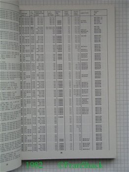 [1982] Kluwers internationale microprocessorgids, Towers, Kluwer TB - 4