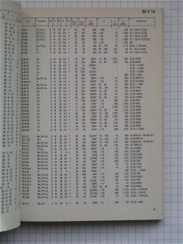 [1982] Transistoren-Kurz-Tabelle, Franzis - 3
