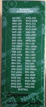 Numatic Hepa-flo Stofzak NVM-1CH 604015 stofzuigerzakken - 4