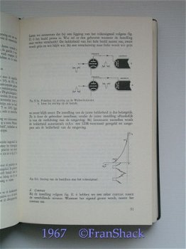 [1967] Buizen televisie service, Dirksen, De Muiderkring #2 - 3